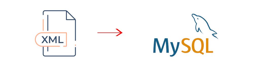 Kako pretvoriti XML datoteko v CSV s PHP